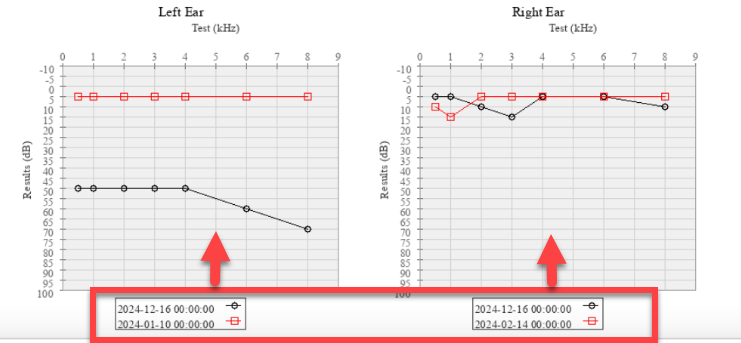 675d7a3acda3440040d43b0922656e7e